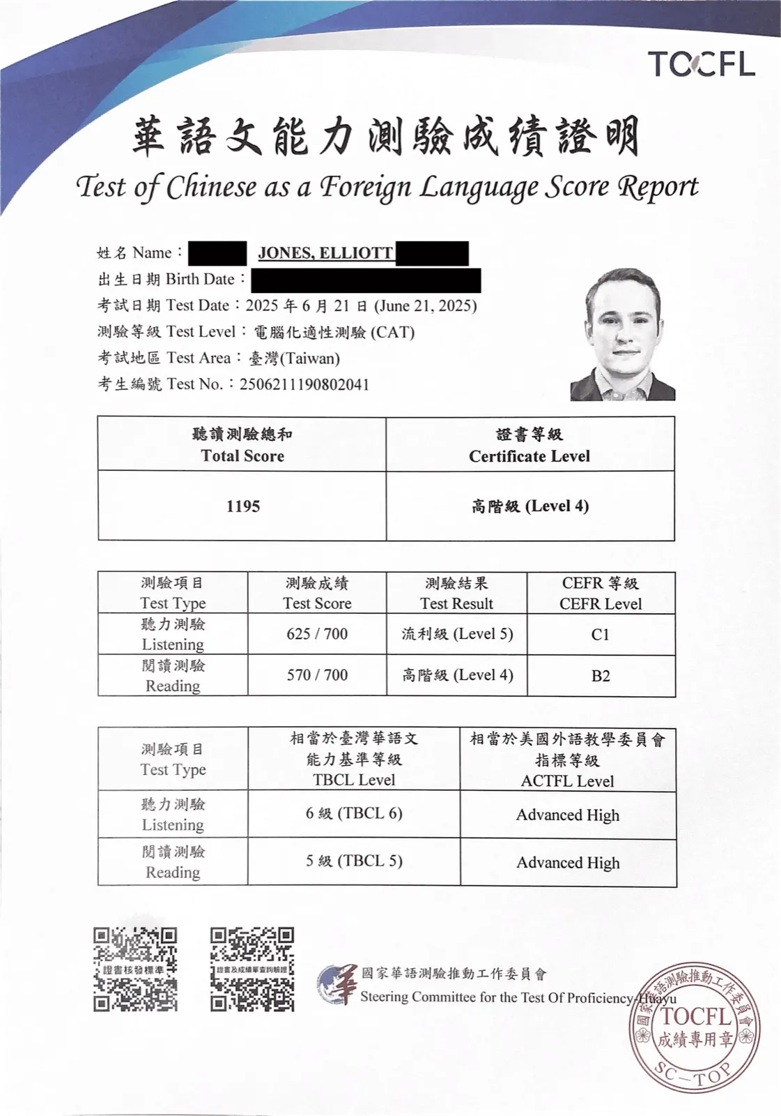 TOCFL listening and reading score report: Listening Level 5 · CEFR C1 — 21 June 2025