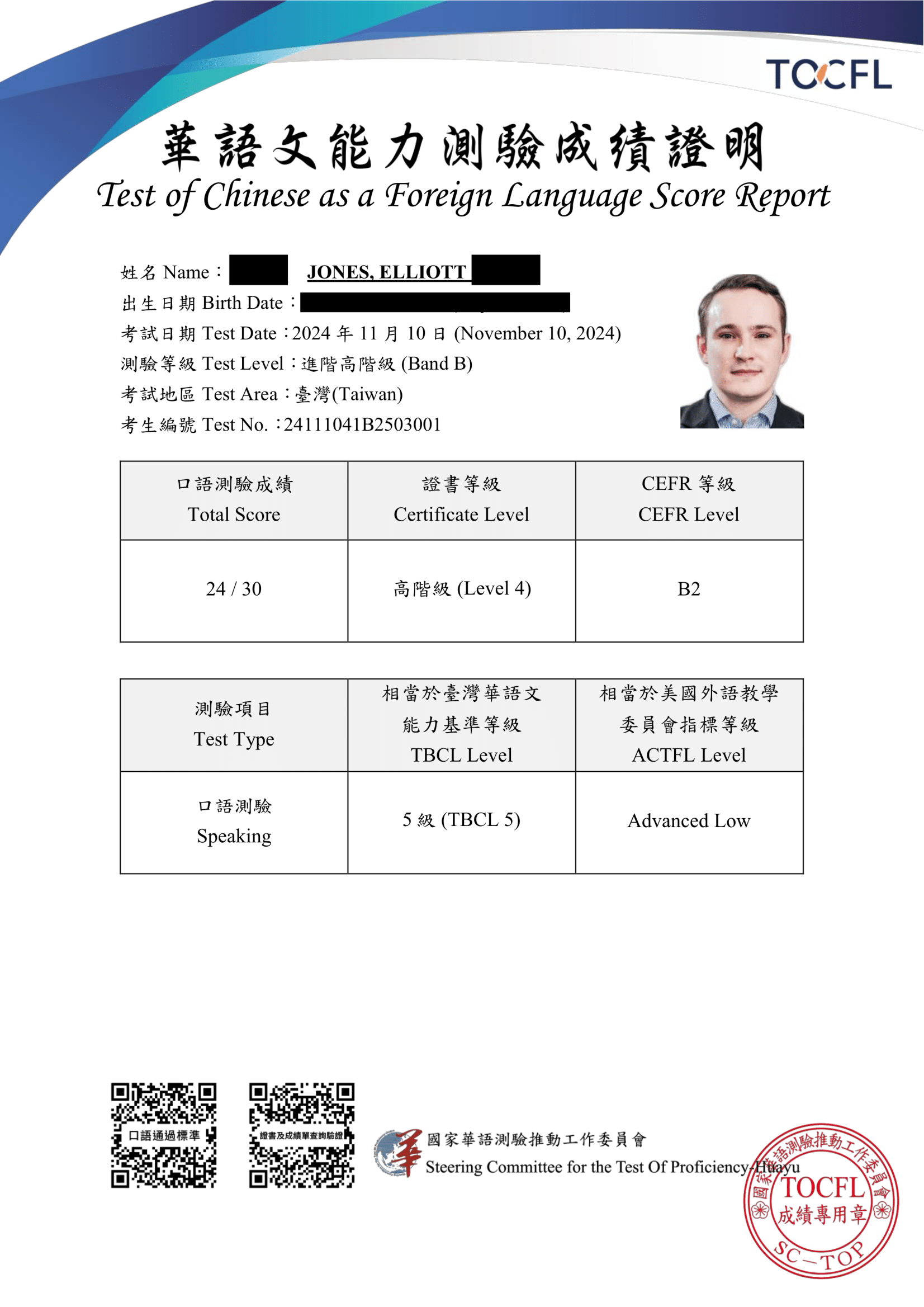 TOCFL 成績單
